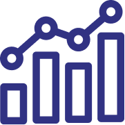 Investment Analysis